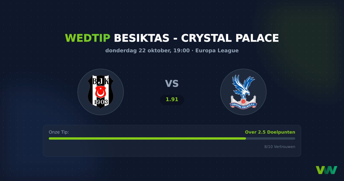Besiktas vs Crystal Palace: EL doelpuntenspektakel