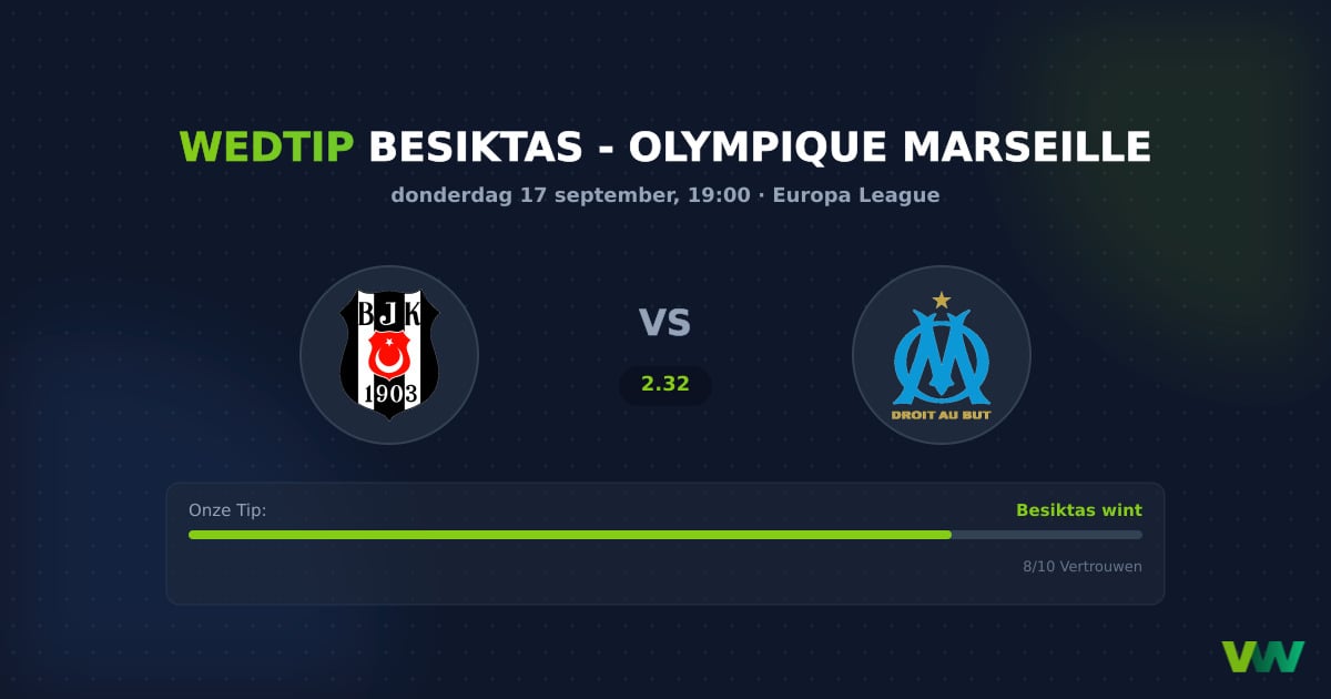 Besiktas vs Olympique Marseille: Turken favoriet in EL