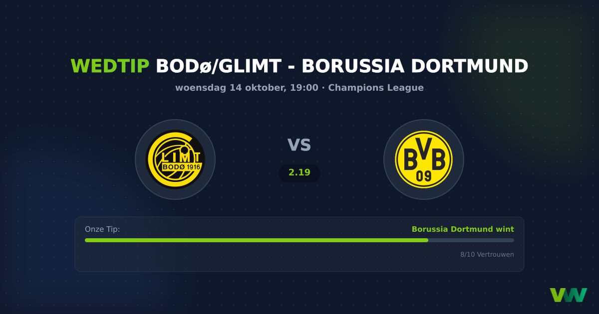 Bodø/Glimt vs Borussia Dortmund CL: Uitploeg is favoriet