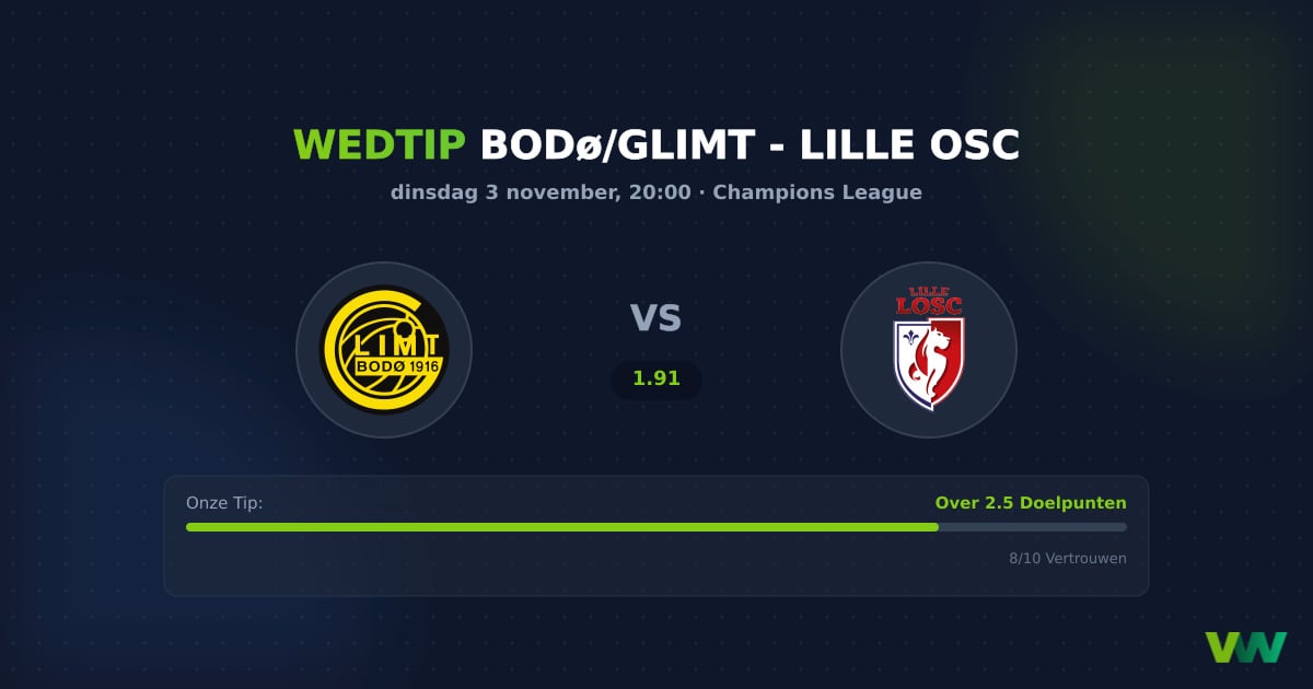 Bodø/Glimt vs Lille OSC: Tactische CL-clash vol contrasten
