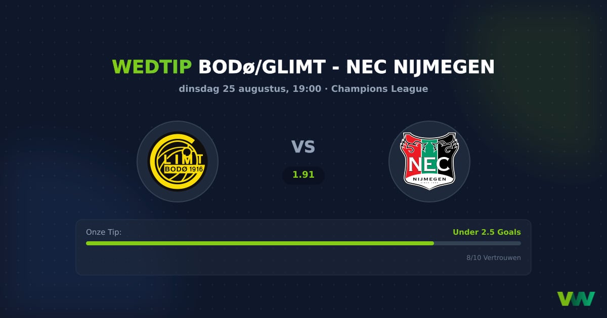 Bodø/Glimt vs NEC Nijmegen CL: Noren licht favoriet
