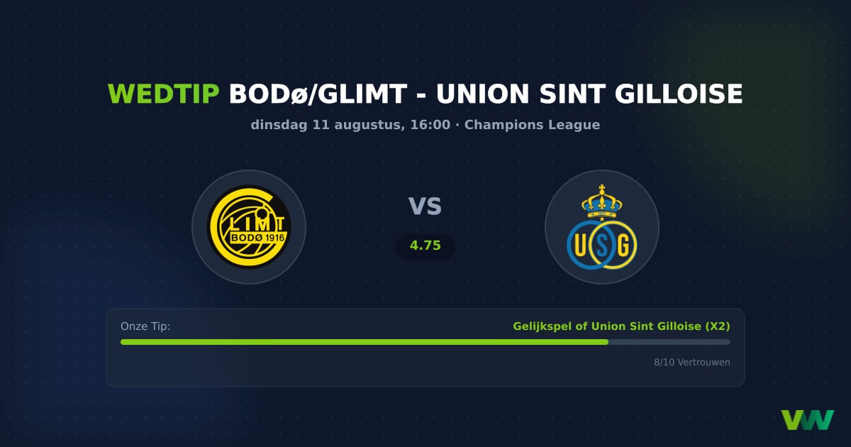 CL: Bodø/Glimt vs Union Sint Gilloise, koploper is underdog