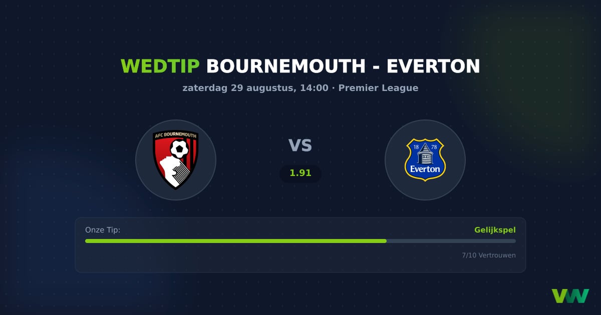 Bournemouth vs Everton: Premier League odds & gelijkspel