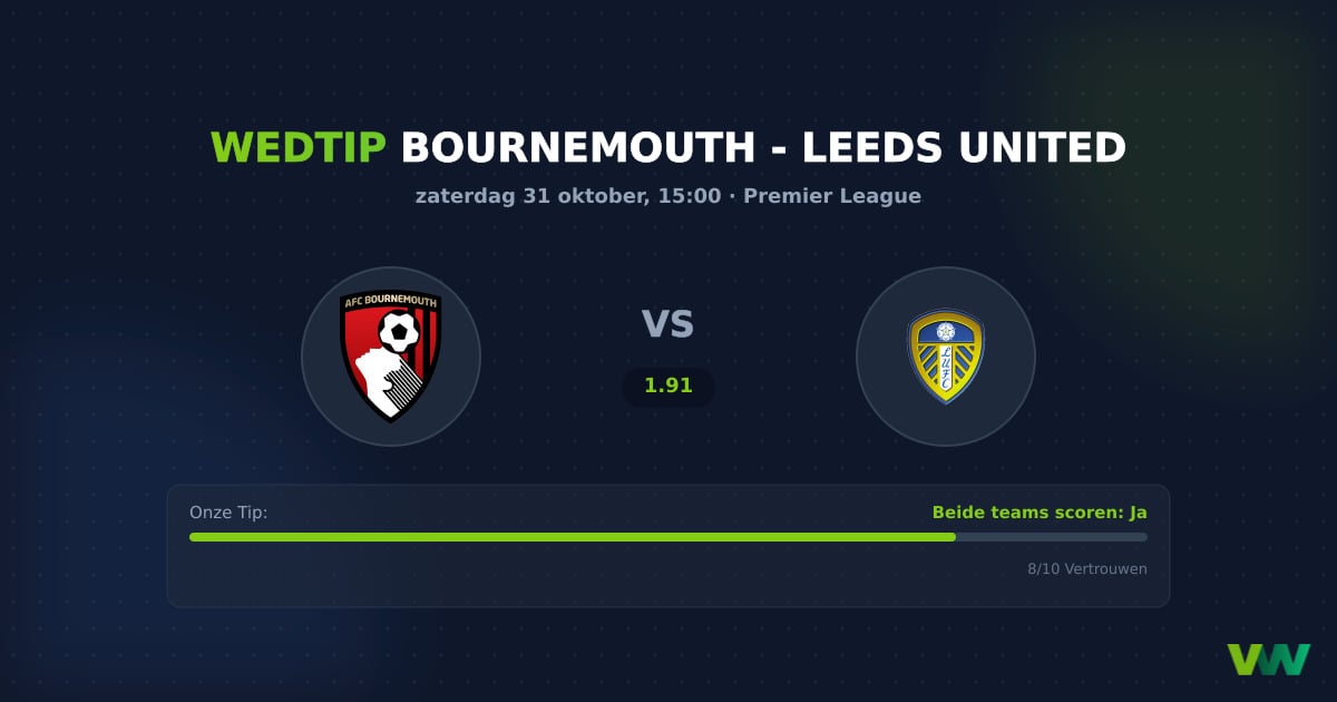 Bournemouth vs Leeds United: Premier League BTTS odds