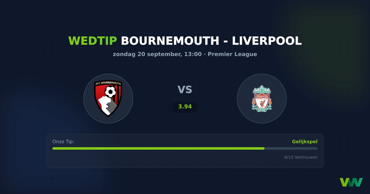 Bournemouth vs Liverpool: Premier League odd-analyse
