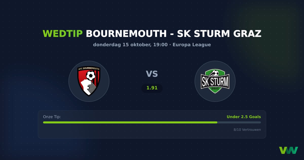 Bournemouth vs SK Sturm Graz: Engelse druk op Oostenrijkers