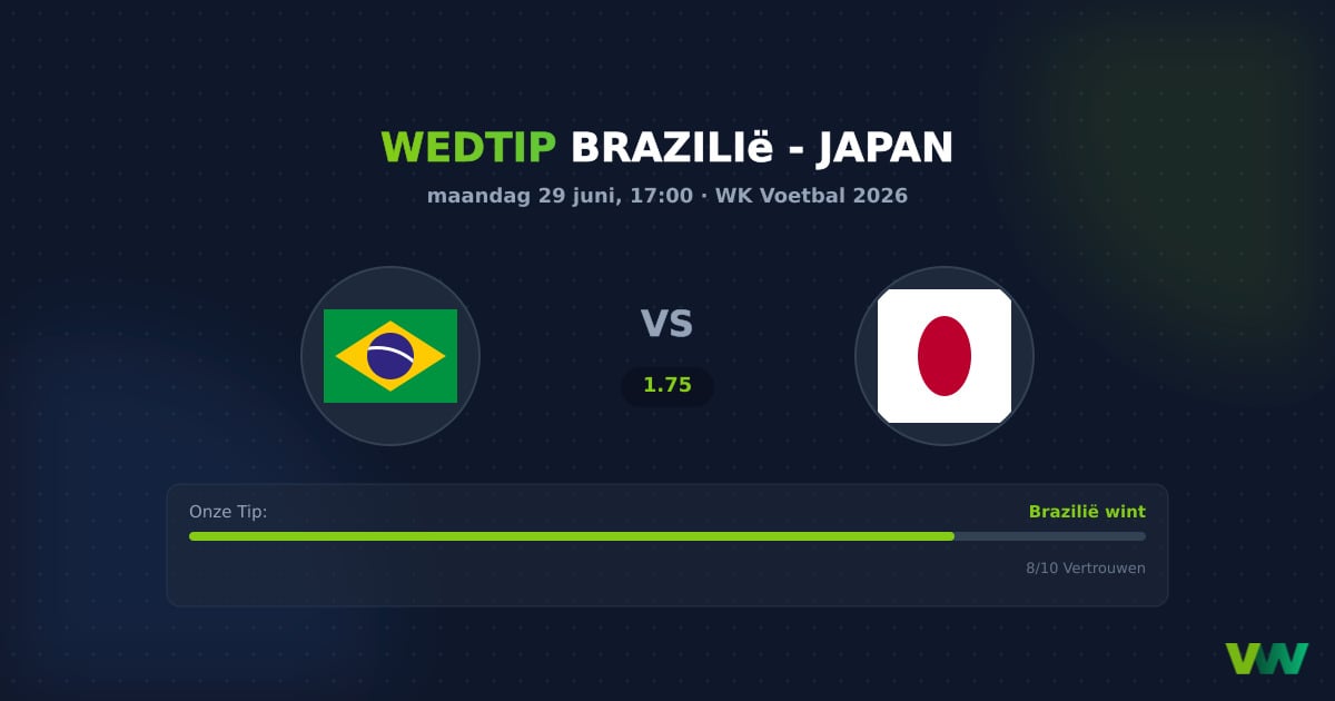Brazilië vs Japan: Kan de favoriet overtuigen op WK 2026?