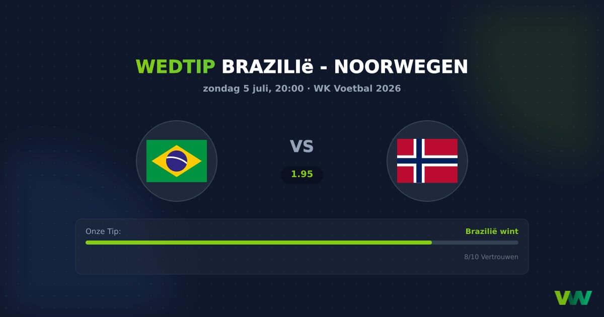 Brazilië vs Noorwegen WK 2026: Waarde op de favoriet