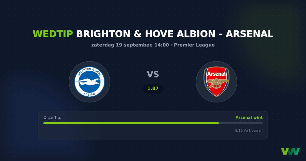 Brighton & Hove Albion vs Arsenal: Gunners favoriet in PL