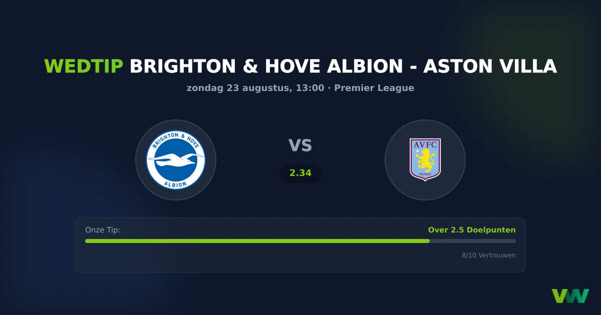 Brighton & Hove Albion vs Aston Villa: PL tactisch duel