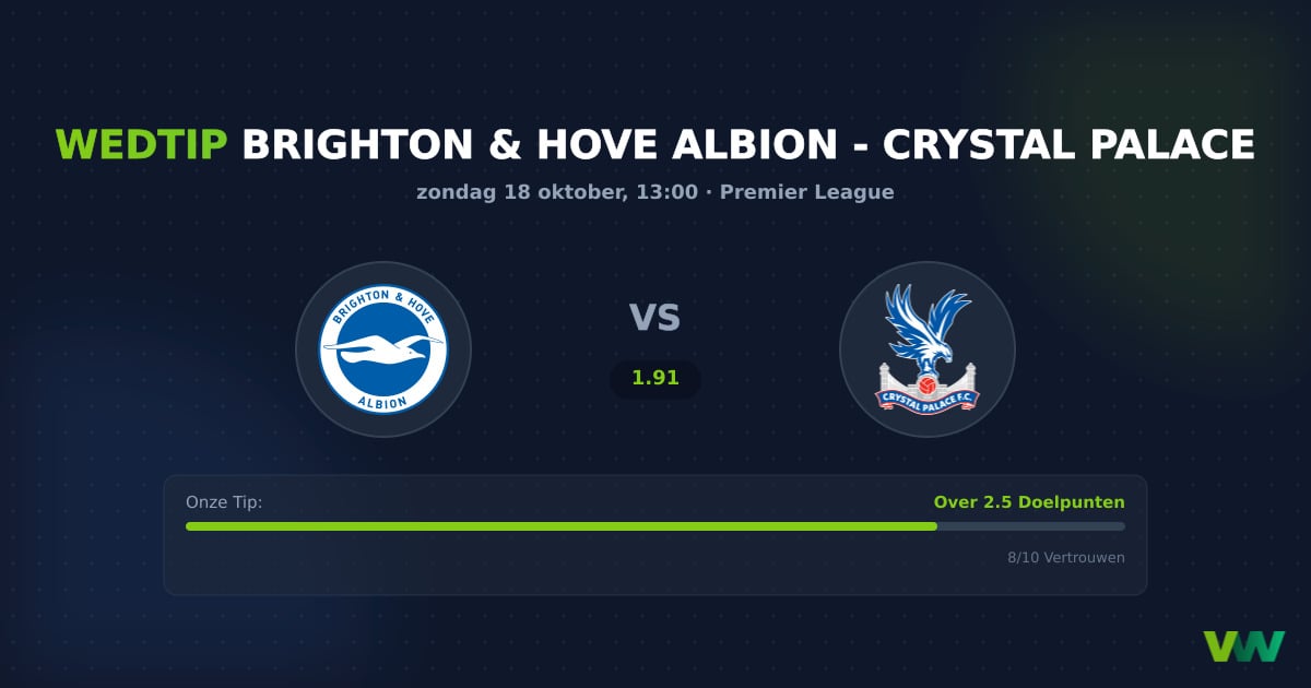 Brighton & Hove Albion vs Crystal Palace: PL topvorm