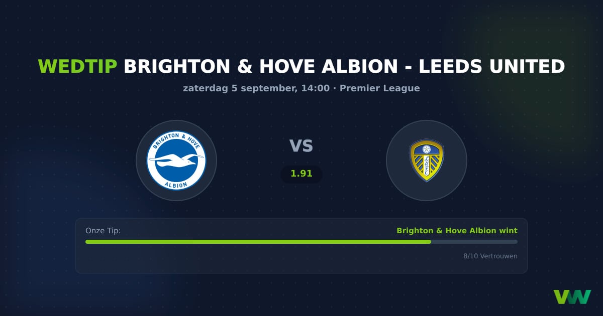 Brighton & Hove Albion vs Leeds United: Tactisch duel