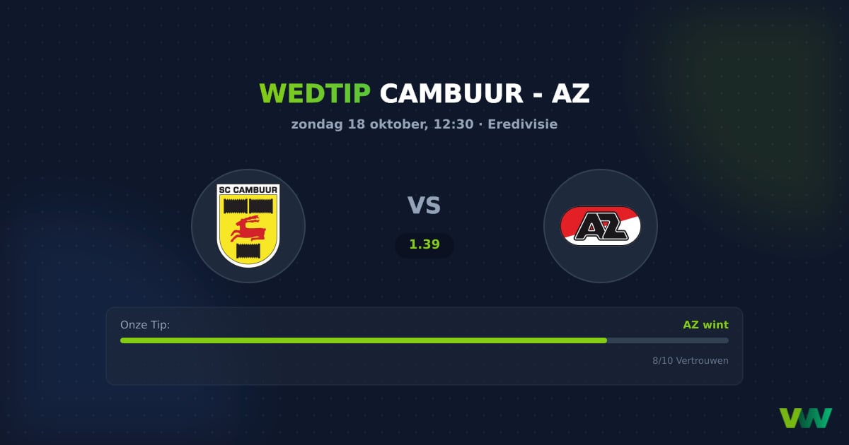 Cambuur vs AZ: Eredivisie-duel wijst naar stugge uitzege