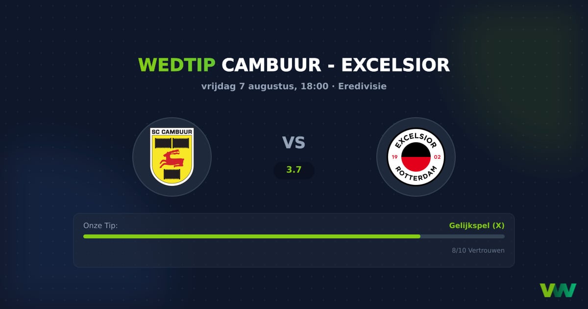 Cambuur vs Excelsior: Eredivisie-start & tactisch contrast