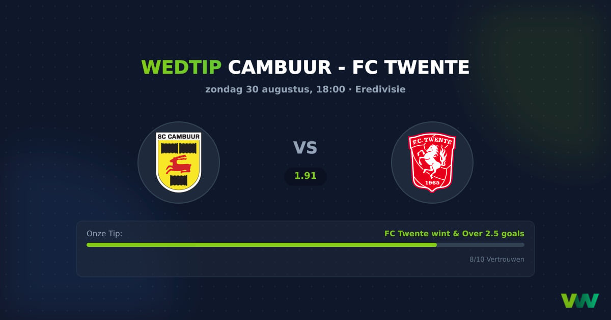 Cambuur vs FC Twente Eredivisie: Twente straft defensie af