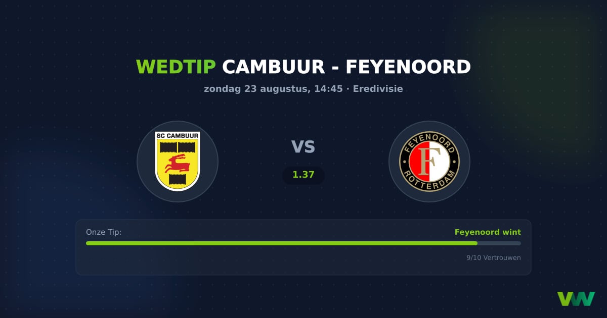 Cambuur vs Feyenoord Eredivisie: Hekkensluiter in crisis