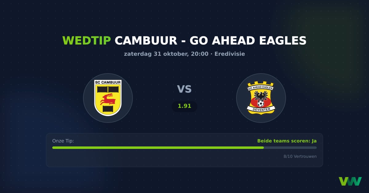Cambuur vs Go Ahead Eagles Eredivisie: BTTS als beste hoek