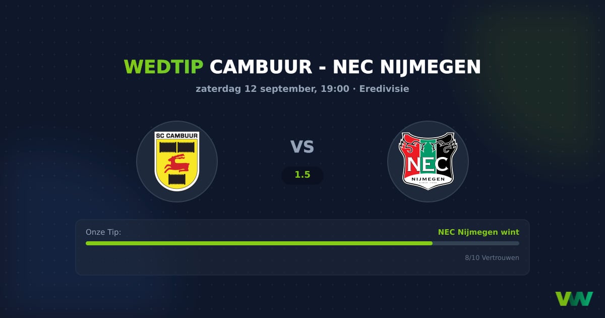 Cambuur vs NEC Nijmegen: NEC favoriet tegen hekkensluiter