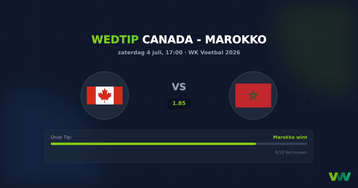 Canada vs Marokko WK 2026: Marokkanen licht favoriet