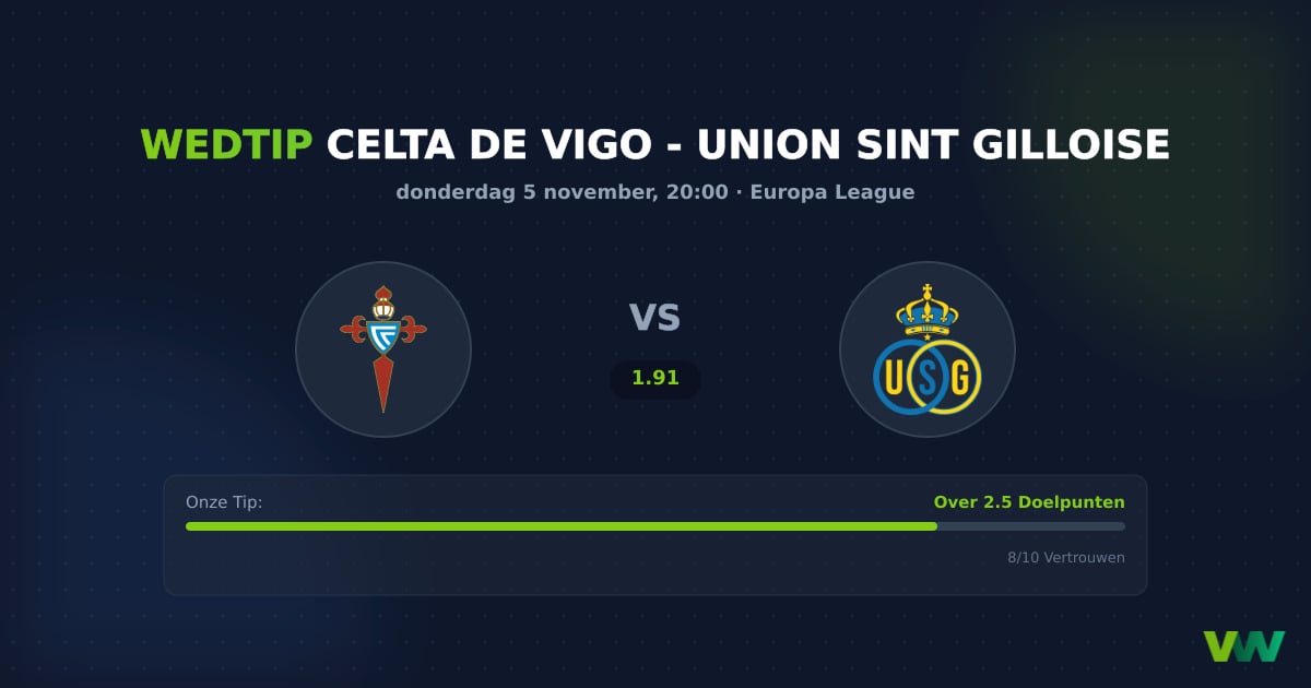 Celta de Vigo vs Union Sint Gilloise: Europa League goals