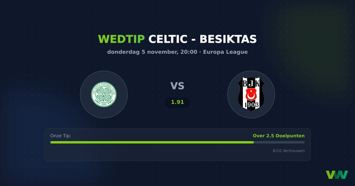 Celtic vs Besiktas Europa League: Schotse odd als favoriet