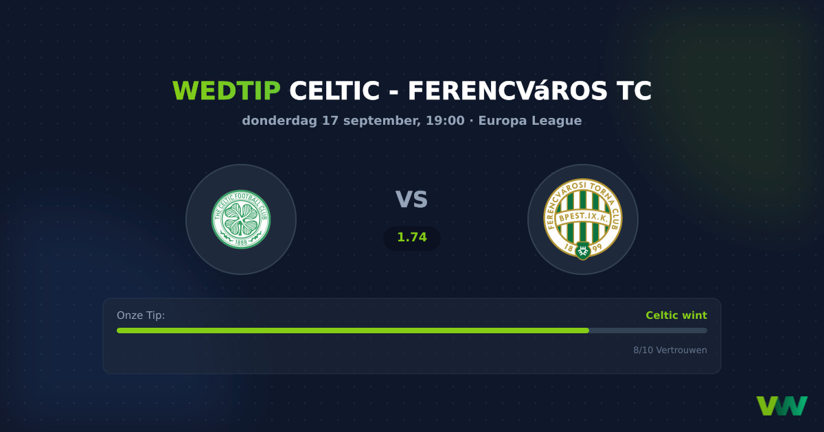 Celtic vs Ferencváros TC: Schotse favoriet in Europa