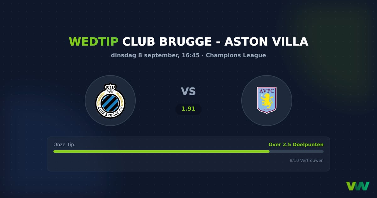 Club Brugge vs Aston Villa CL: Doelpuntrijk duel verwacht