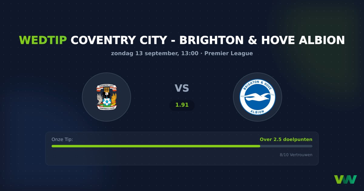 Coventry City vs Brighton & Hove Albion: PL Doelpunten