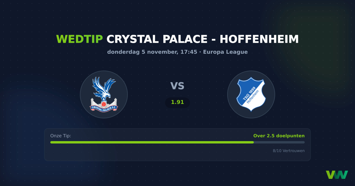 Crystal Palace vs Hoffenheim: EL-clash vol doelpunten