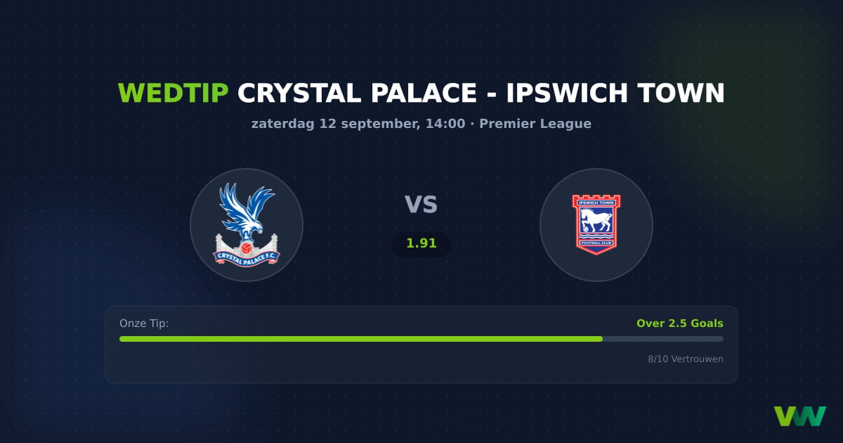 Crystal Palace vs Ipswich Town: Over 2.5 goals in de PL