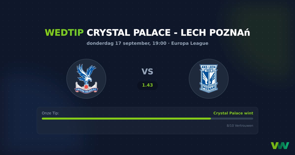 Crystal Palace vs Lech Poznań EL: Tactisch contrast en odds
