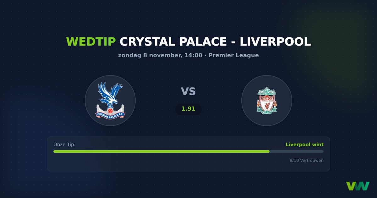 Crystal Palace vs Liverpool: Vormcontrast in de PL