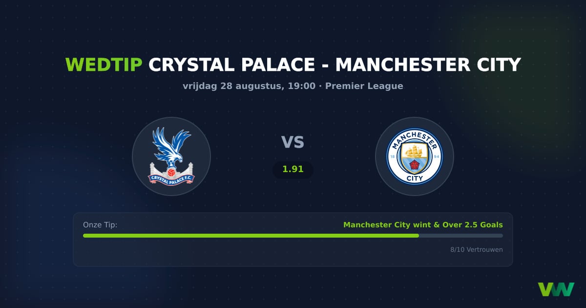 Crystal Palace vs Manchester City: PL-duel met veel goals