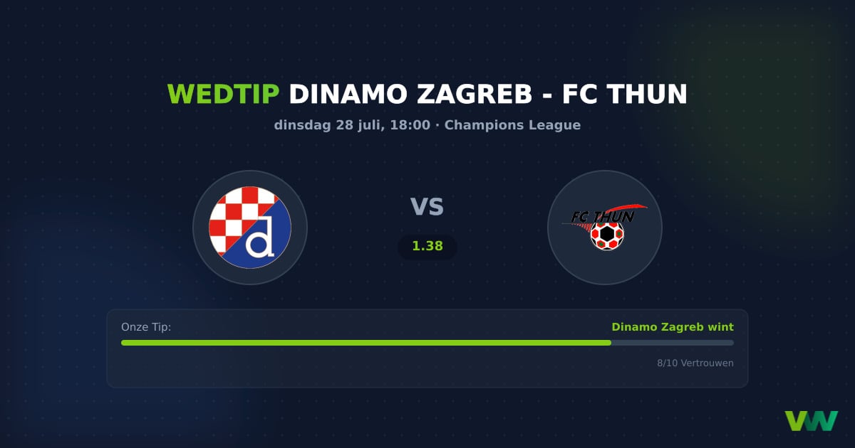 Dinamo Zagreb vs FC Thun: Kroatische favoriet in de CL