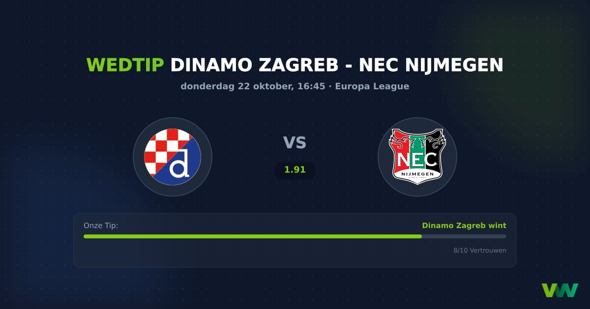 Dinamo Zagreb vs NEC Nijmegen: EL odds & favorietenrol
