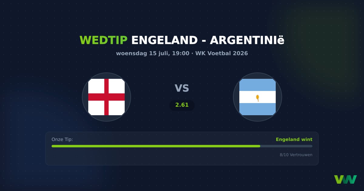 Engeland vs Argentinië WK 2026: Engelse vorm troeft odds