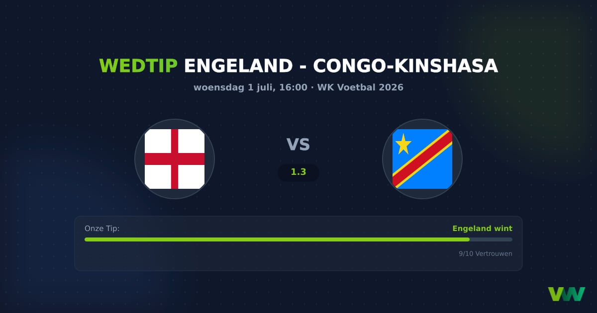 Engeland vs Congo-Kinshasa: Engelsen zware favoriet WK