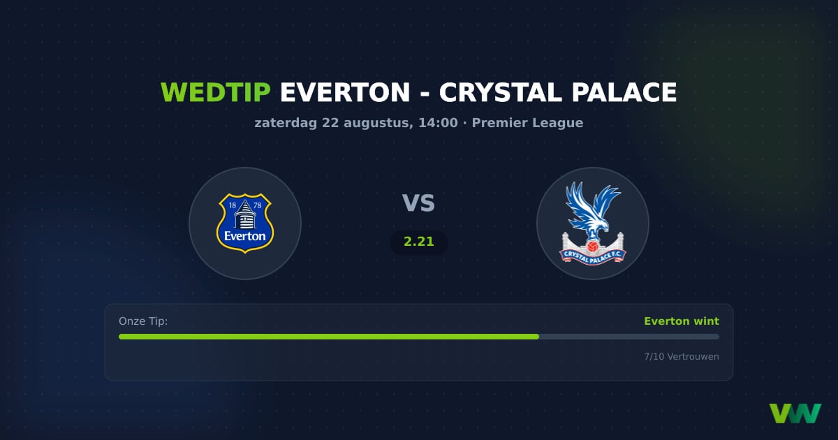 Everton vs Crystal Palace: PL-opener met thuisvoordeel