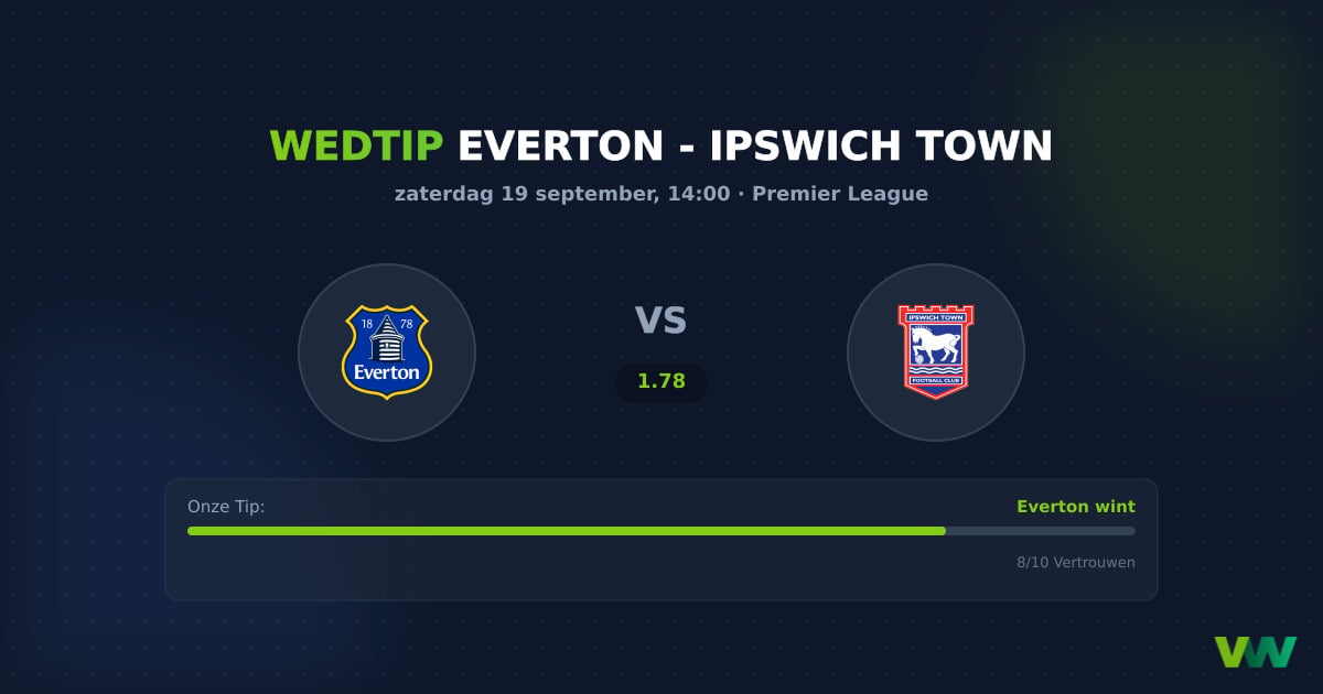 Everton vs Ipswich Town: Thuiszege op 1.78 in de PL
