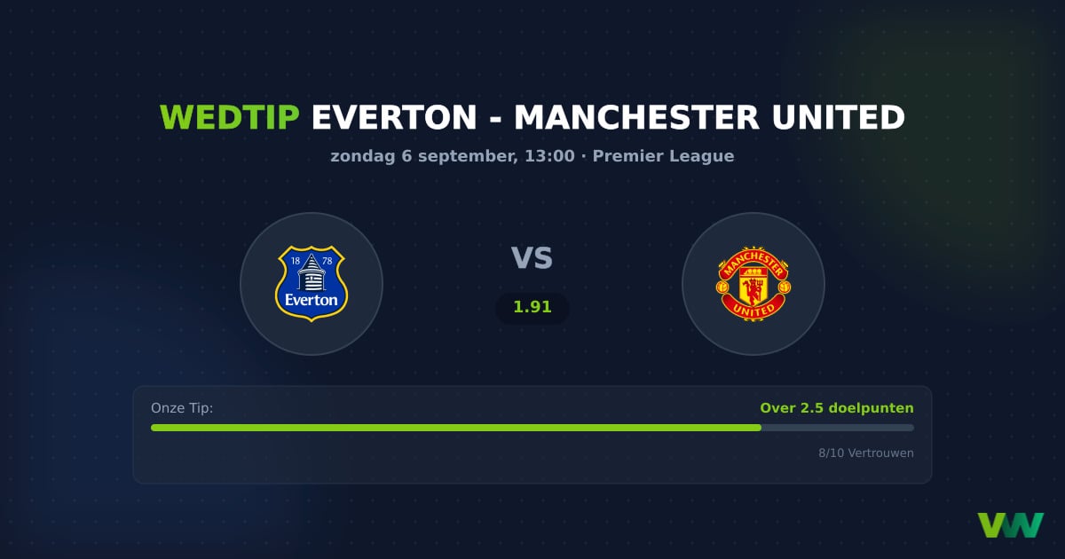 Everton vs Manchester United: Vroege Premier League druk