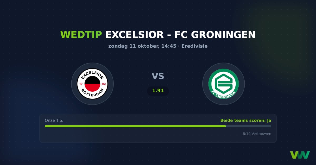 Excelsior vs FC Groningen: Eredivisie duel vol doelpunten