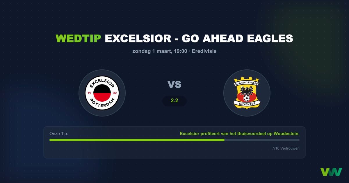 Wedtip: Excelsior - Go Ahead Eagles | 1 Maart 2026 - 19:00