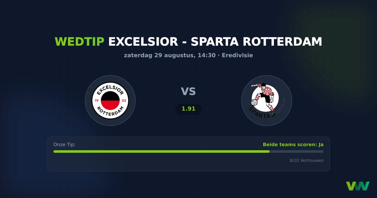 Excelsior vs Sparta Rotterdam Eredivisie: Sparta favoriet
