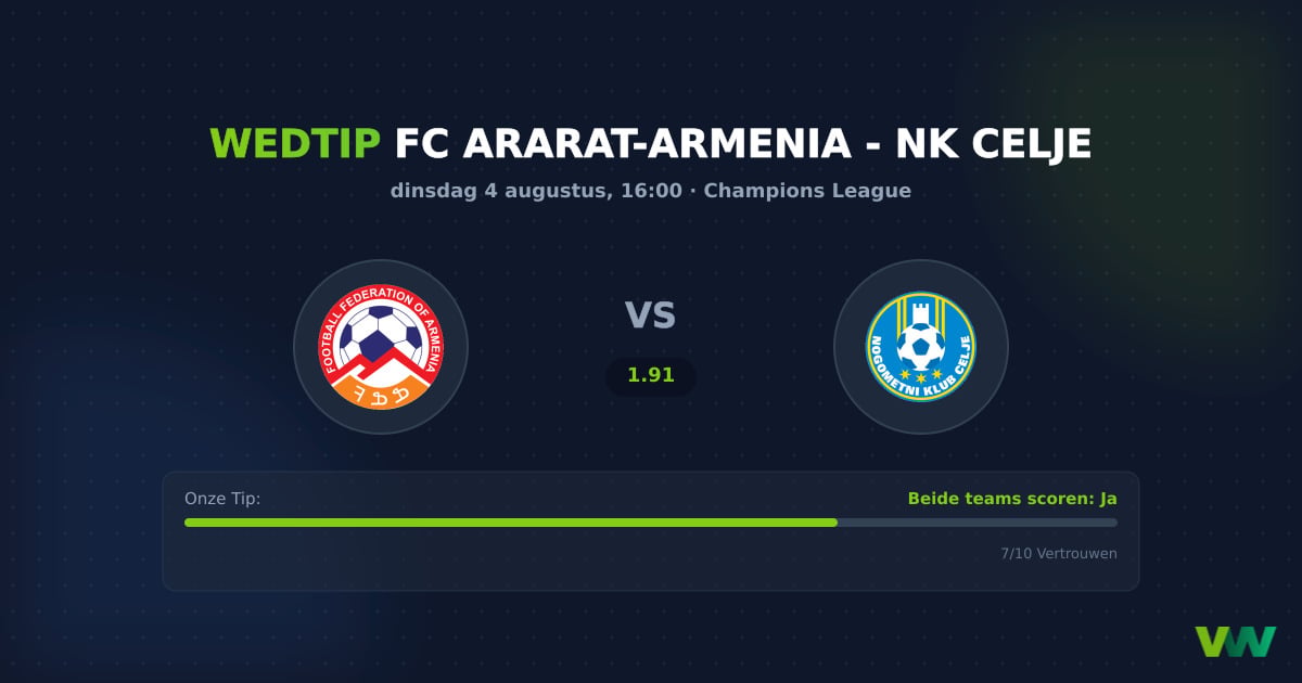 FC Ararat-Armenia vs NK Celje: CL Tactisch Steekspel