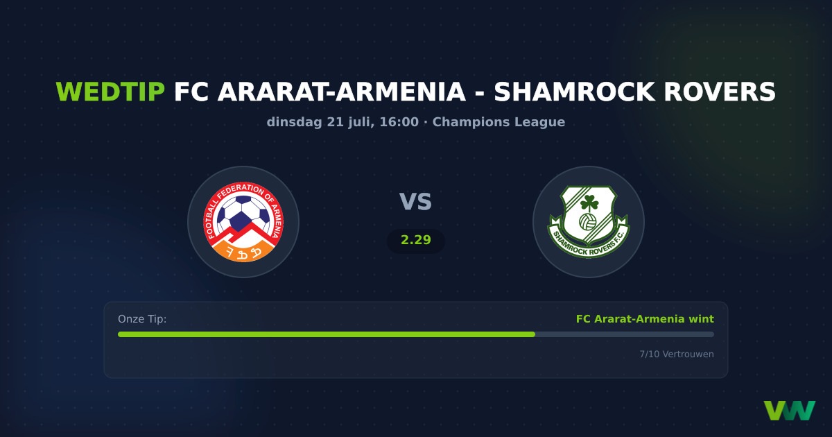 FC Ararat-Armenia favoriet tegen Shamrock Rovers in de CL