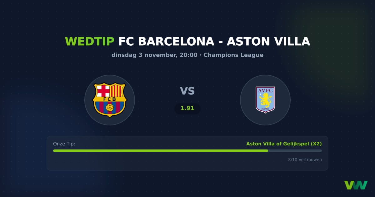 FC Barcelona vs Aston Villa CL: Vormcrisis treft stunter