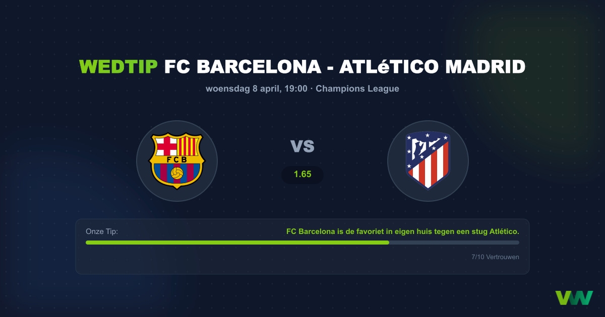 FC Barcelona vs Atlético Madrid: Champions League Kraker