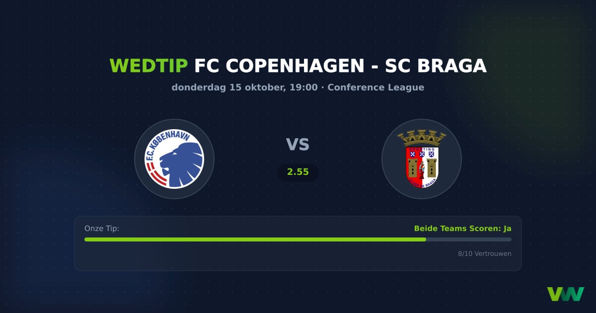 FC Copenhagen vs SC Braga: Conference League odd-kraker