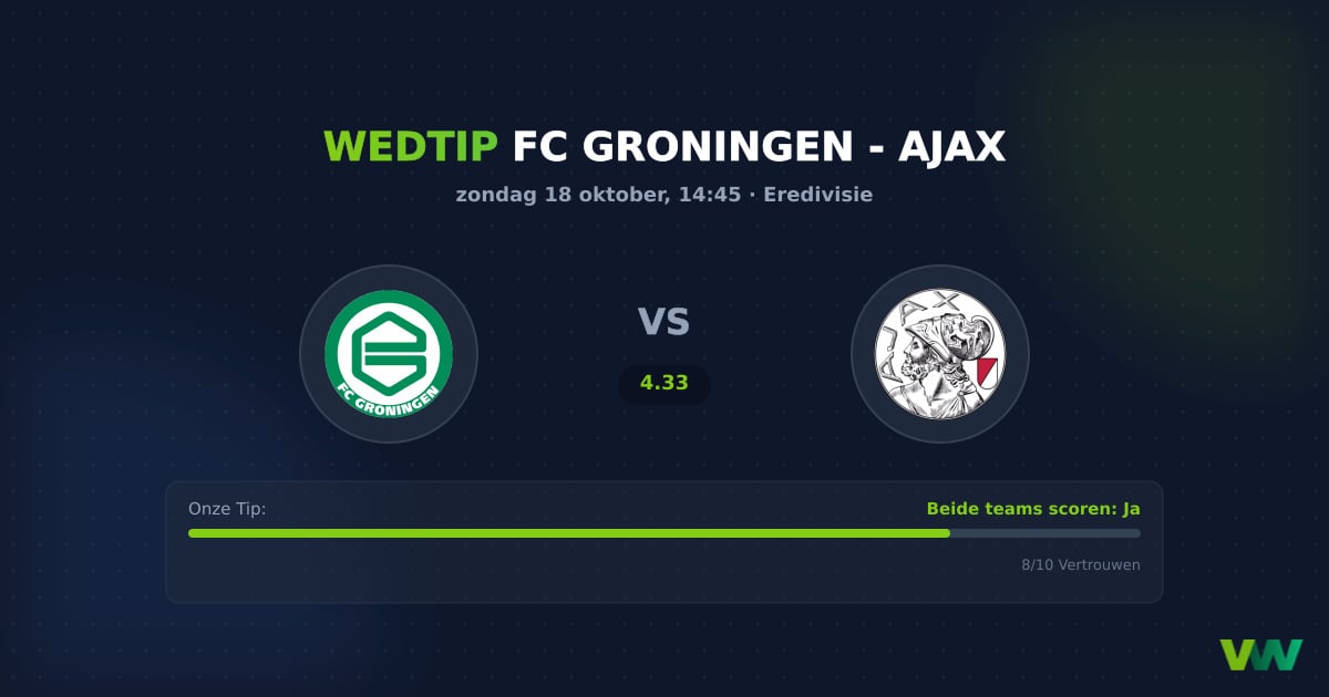 FC Groningen vs Ajax Eredivisie: Doelpuntengarantie