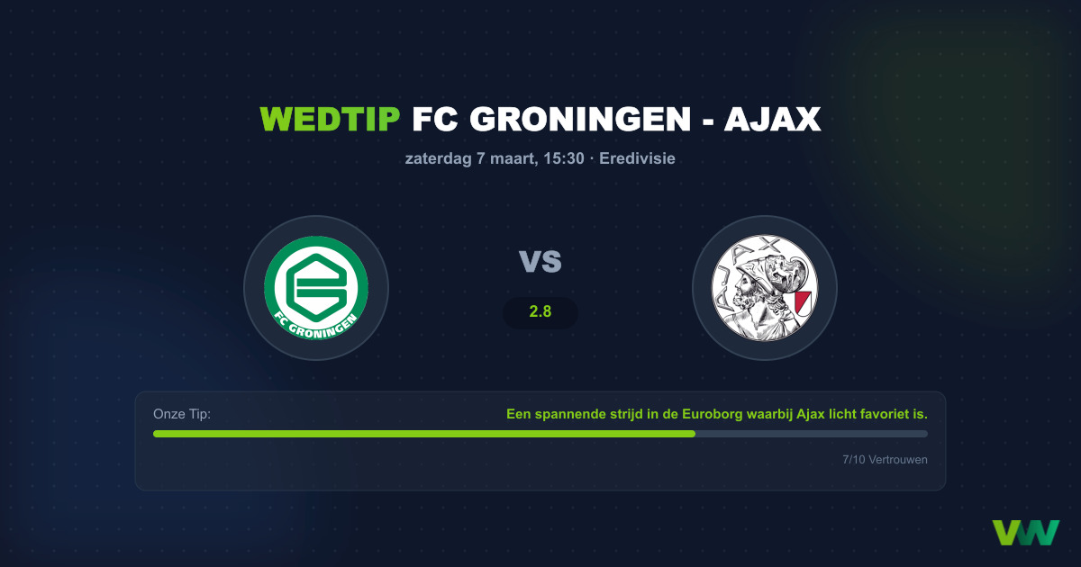 Voorspelling FC Groningen - Ajax (7 maart 2026)